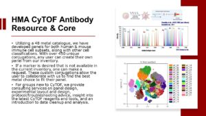 Harvard Medical Area CyTOF Antibody Resource and Core